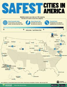 Discover America’s Safest Cities in 2025: Where Safety Meets Community – las-vegas365.info